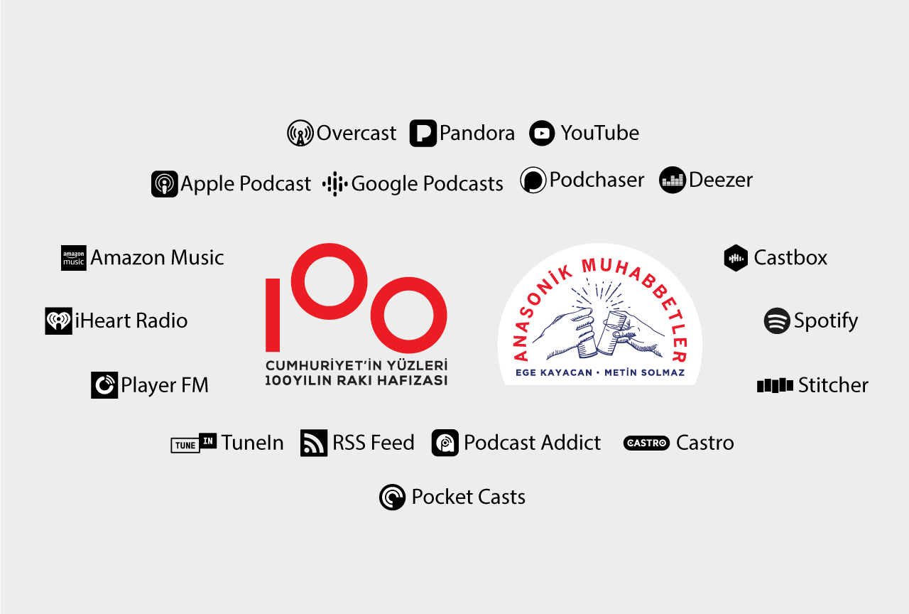 podcastler_1280x864(1)